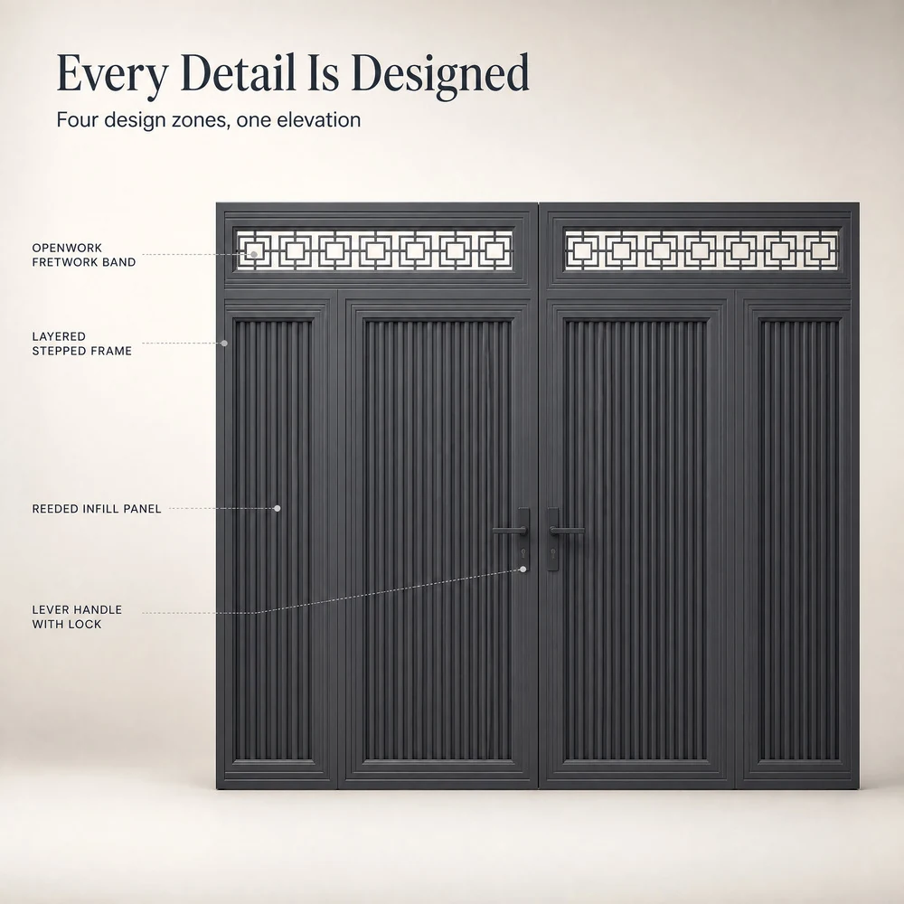 Reeded gate illustration showing fretwork band, stepped frame, infill and centre handle
