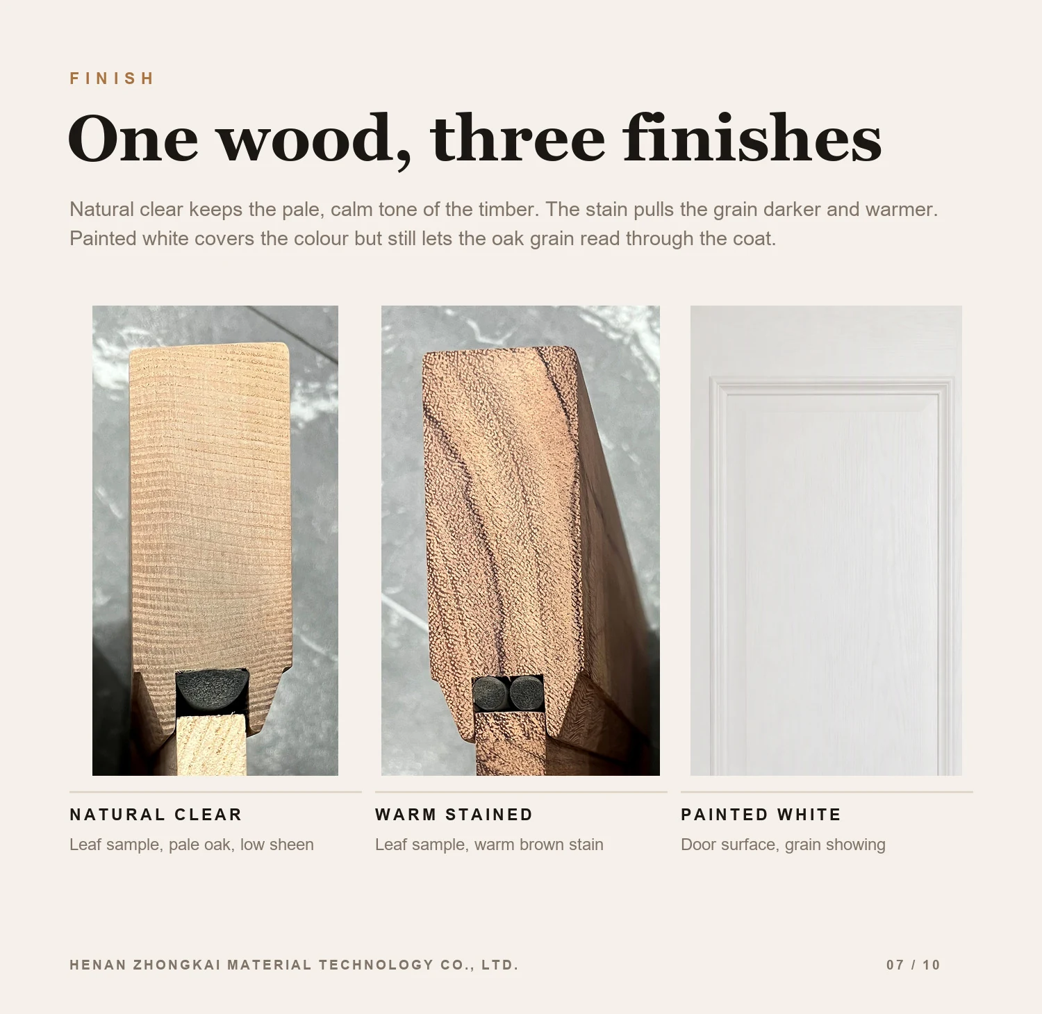 Door selection or order planning reference