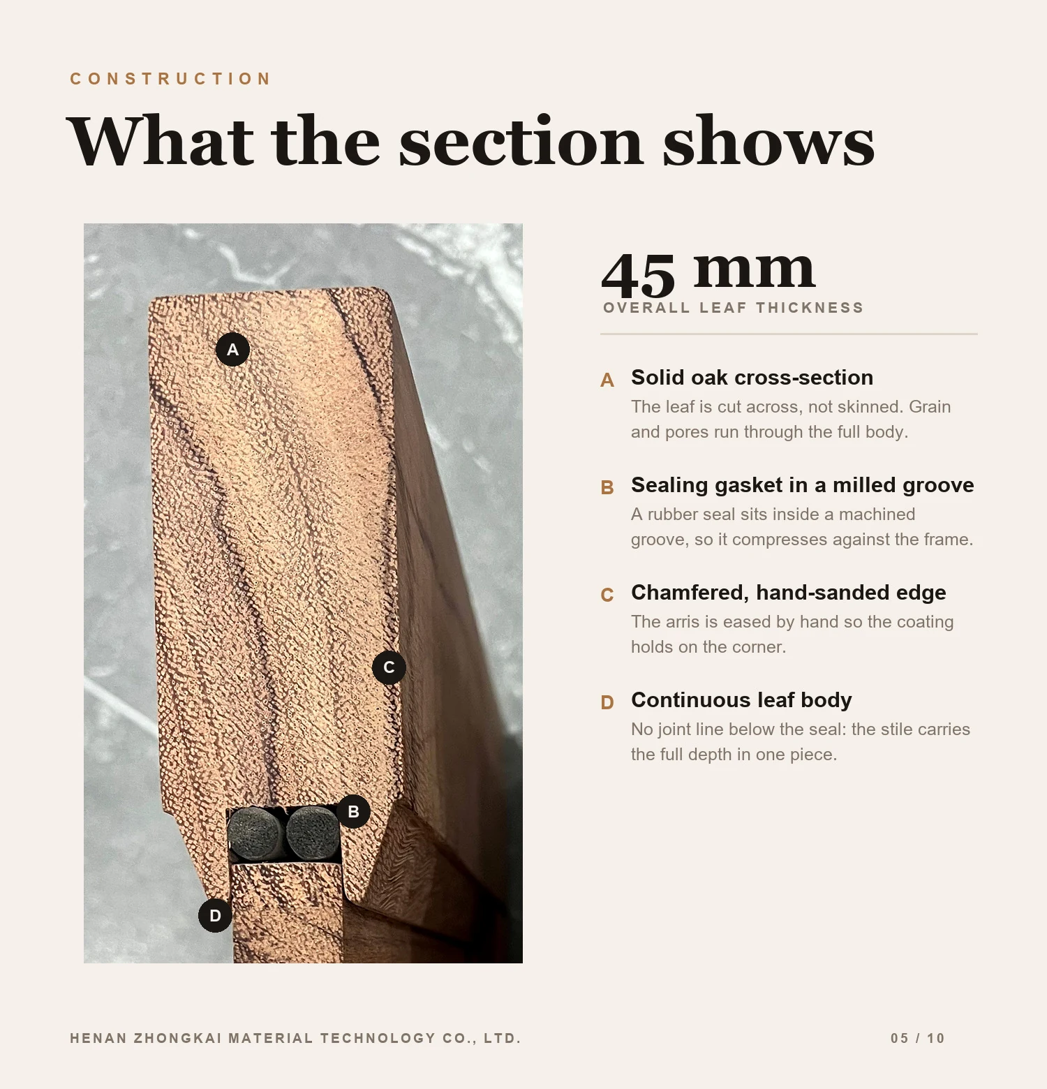 Supplied red-oak reference section showing a 45 mm leaf and seal groove